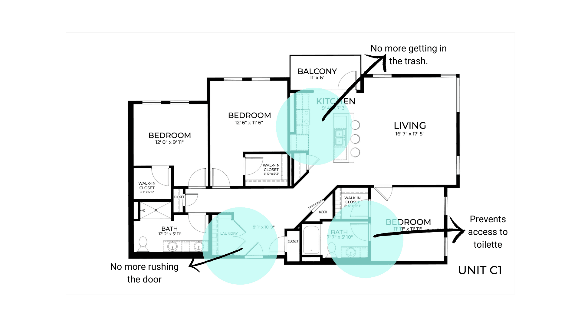 House floor plan with safety zones